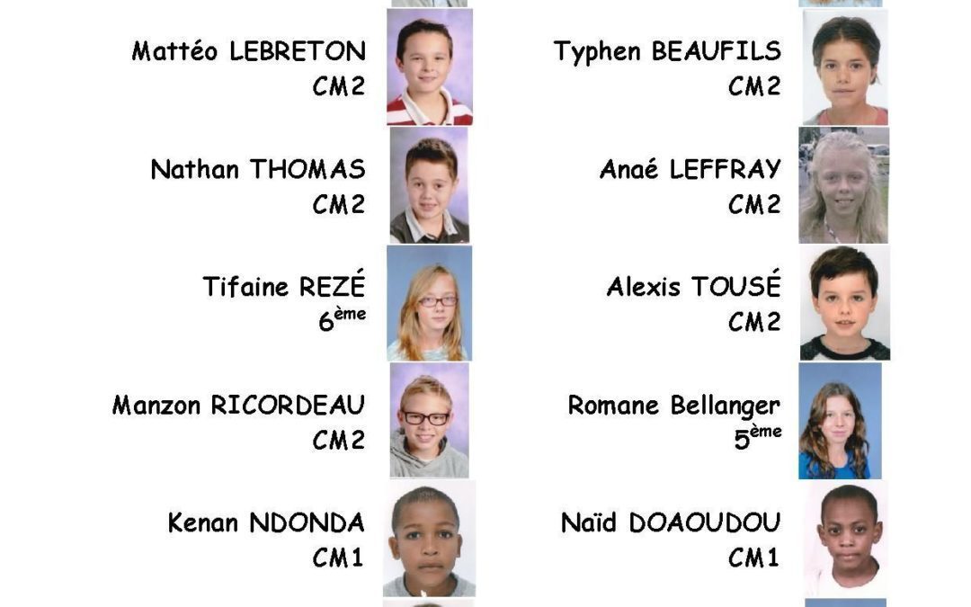 RESULTATS ELECTIONS Candidats élus au Conseil Municipal Jeunes.