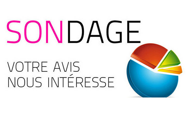 Résultats du sondage