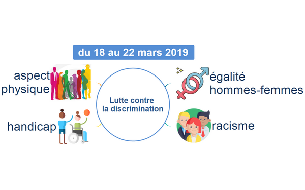 Semaine de lutte contre les discriminations